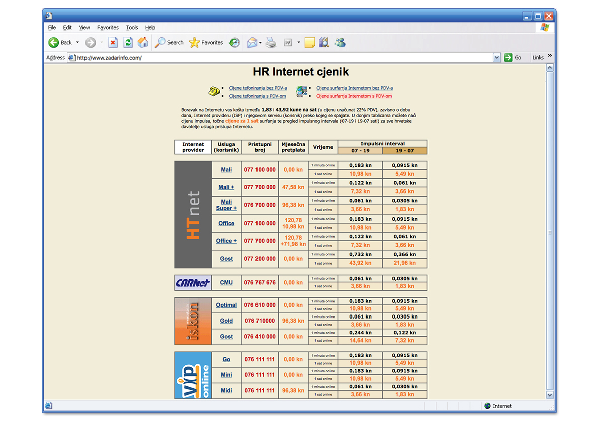 Cijene surfanja: Vrlo informativan usporedni pregled cijena korištenja interneta u Hrvatskoj na stranici zadarinfo.com. Iz današnje perspektive zanimljivo je usporediti odnos cijena i količina podataka. (2002.)
