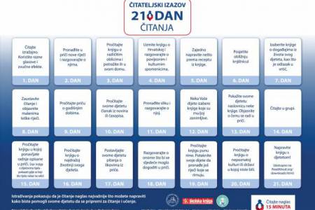citateljski izazov citateljski izazov