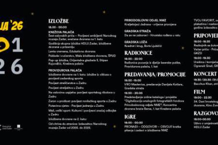 Večer priča u Noći muzeja