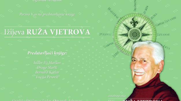 Ižijeva ruža vjetrova