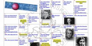 Kalendar HČD-a za siječanj