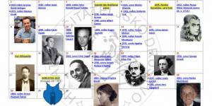 Kalendar HČD-a za siječanj