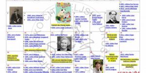 Kalendar HČD-a za veljaču