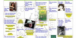 Kalendar HCD-a za travanj