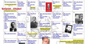 Kalendar HČD-a za srpanj Kalendar HČD-a za srpanj