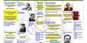 Kalendar HČD-a za rujan