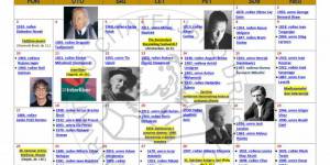 Kalendar HČD-a za studeni